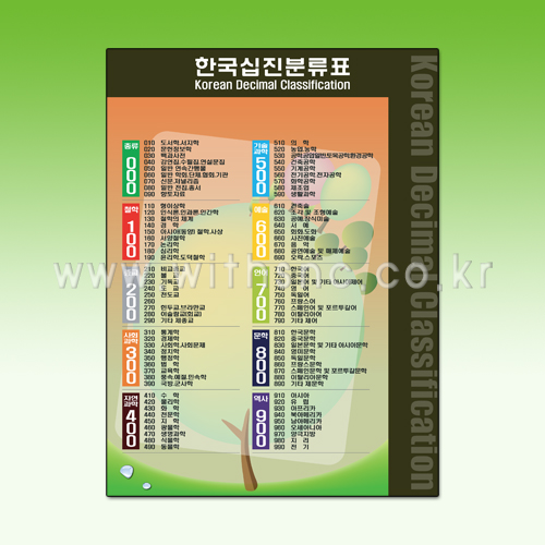 한국 십진분류표 세로형2-4